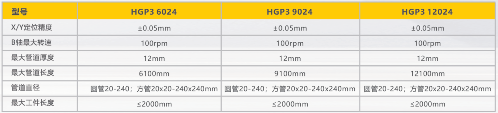 恒峰g22--官网入口-天天有惊喜