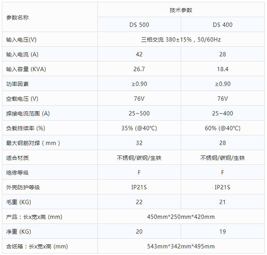 恒峰g22逆变式钢筋对焊机DS 400/500手艺参数