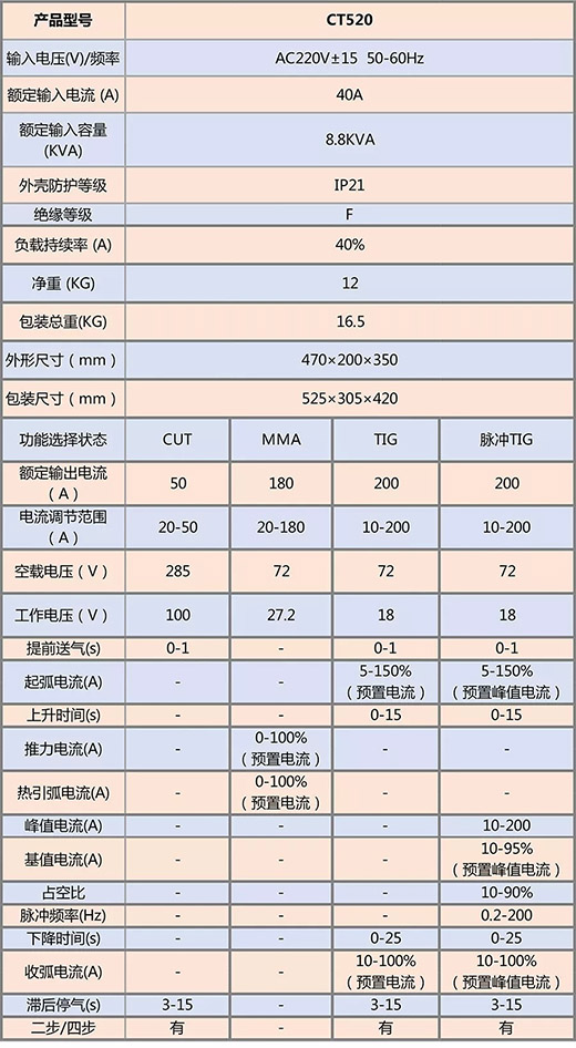 恒峰g22--官网入口-天天有惊喜