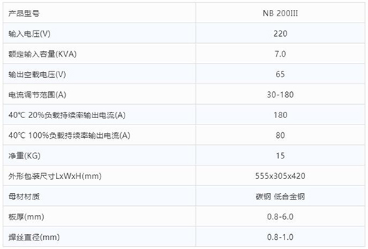 恒峰g22“开拓者”NB 200III焊机手艺参数