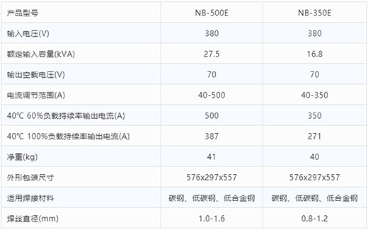 恒峰g22气保焊机NB-500E NB-350E手艺参数