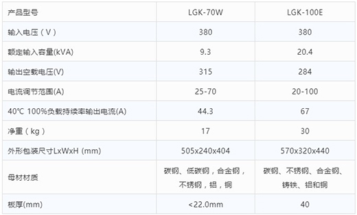 恒峰g22等离子切割机LGK-70W LGK-100E手艺参数