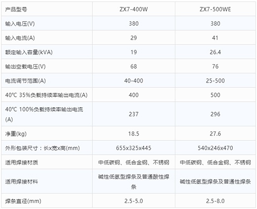 恒峰g22手工电弧焊机ZX7-400W ZX7-500WE手艺参数