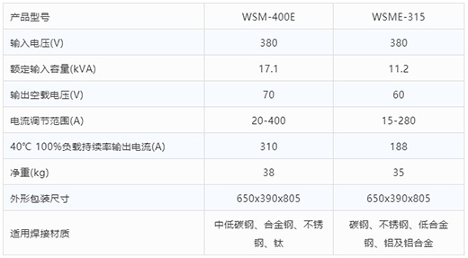 恒峰g22氩弧焊机WSM-400E WSME-315手艺参数