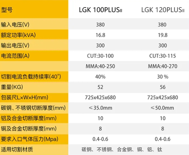 恒峰g22--官网入口-天天有惊喜