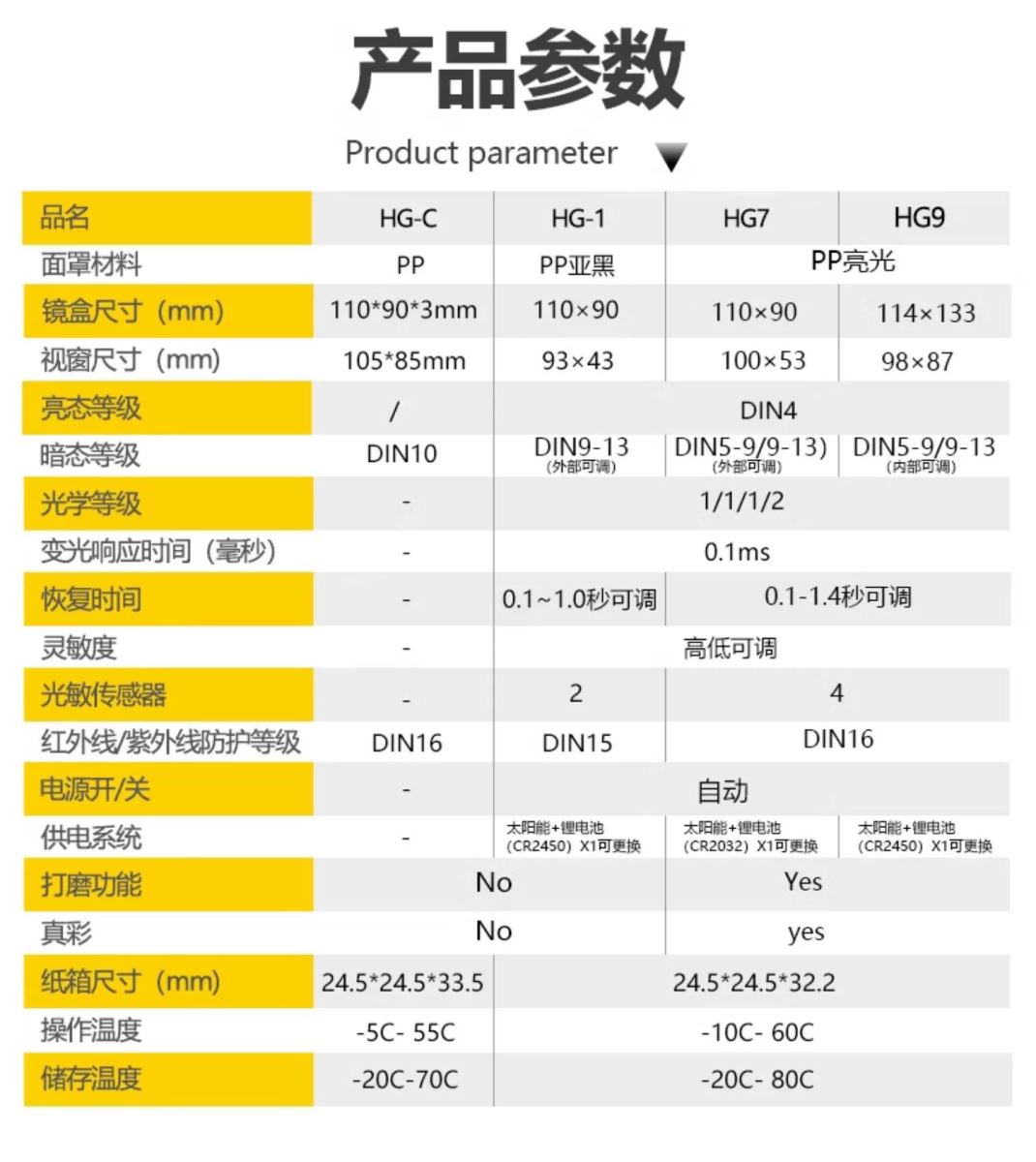 恒峰g22--官网入口-天天有惊喜