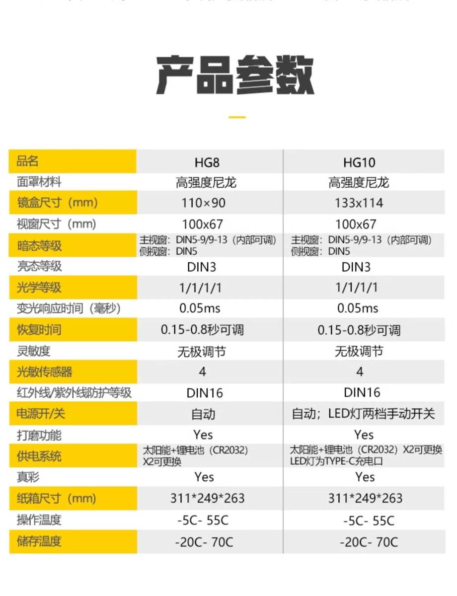 恒峰g22--官网入口-天天有惊喜